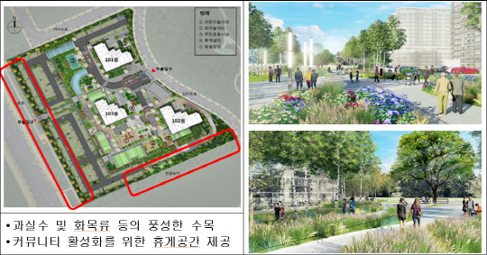 화성비봉A1BL시범지구 적용사례. <LH 제공>